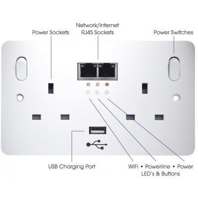 Wifi and USB Double Mains Socket