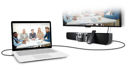 Video Conferencing